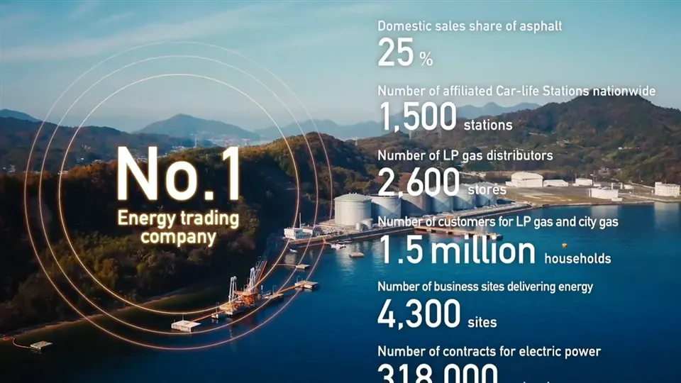 Corporate Introduction Video
