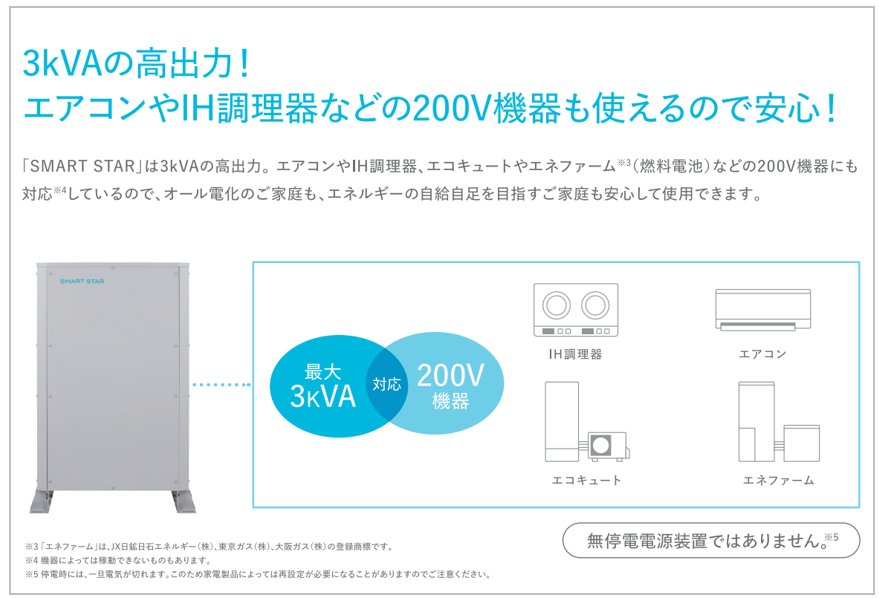 3kVAの高出力！エアコンやIH調理器などの200V機器も使えるので安心！